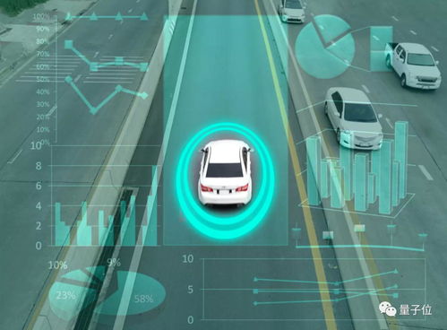 騰訊入局智能汽車(chē)賽道 定位Tier C，游戲技術(shù)跨界賦能5G通信服務(wù)