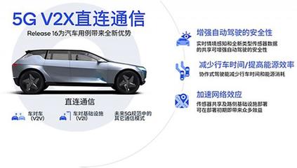 5G通信技術(shù)服務(wù) 開啟萬物智聯(lián)的新時(shí)代